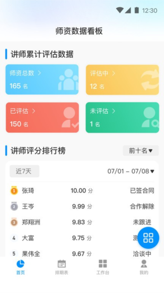 獲客管理