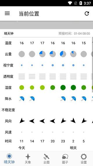 晴天鐘