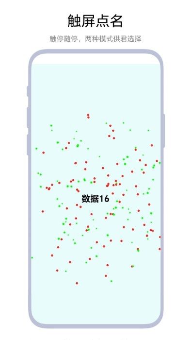 極限點名