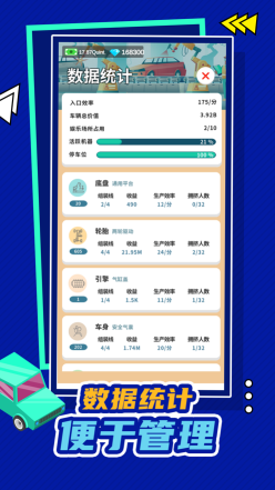 汽車工業大亨