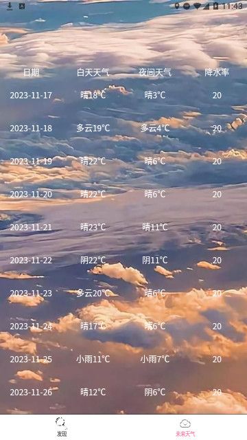 海森天氣
