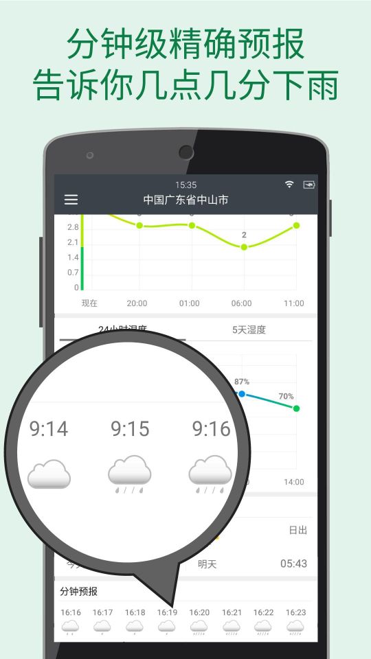 更準天氣