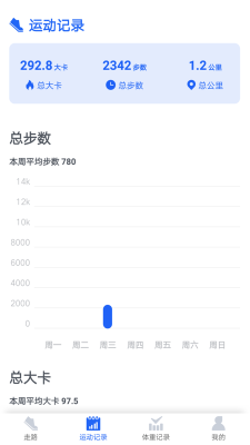 陽光計(jì)步