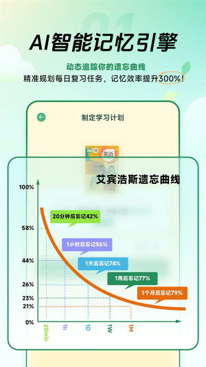 能量單詞