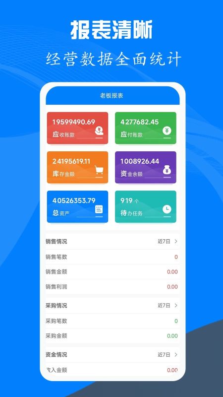 易管賬