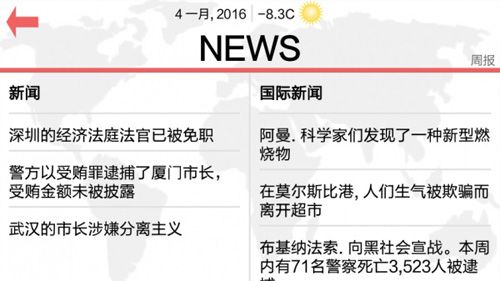 總統模擬器