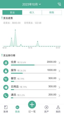 家用記賬