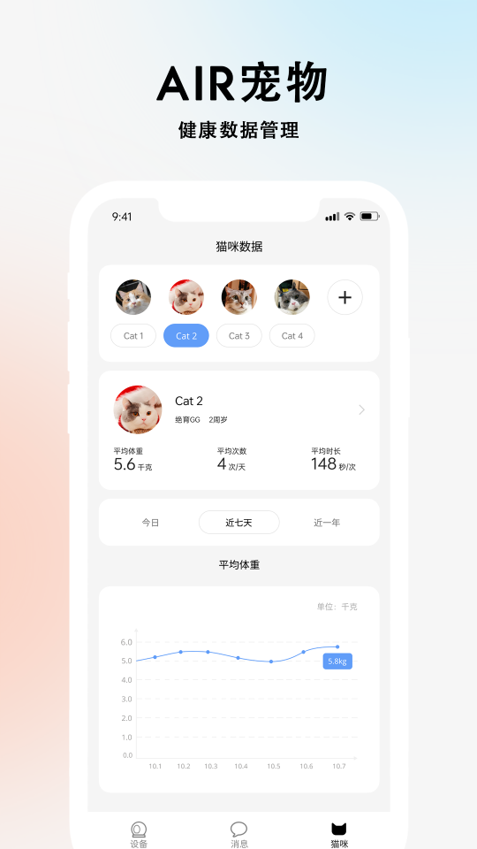 air寵物