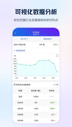 手機知網