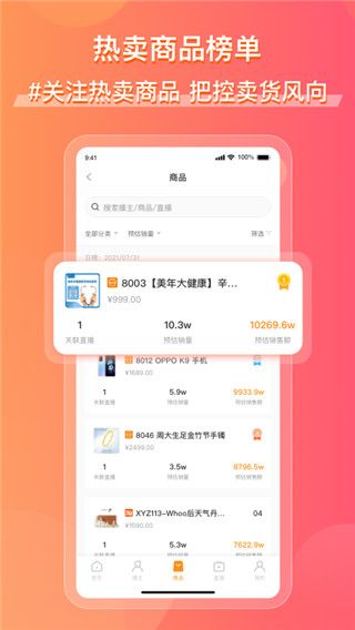 飛瓜快數app