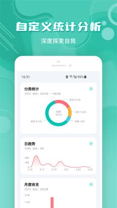 薄荷記賬app