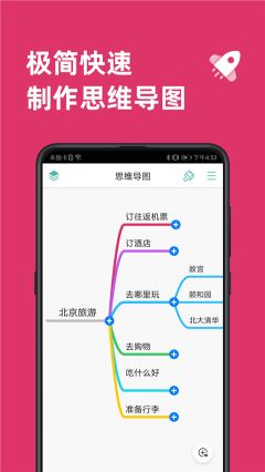 MindLine思維導圖