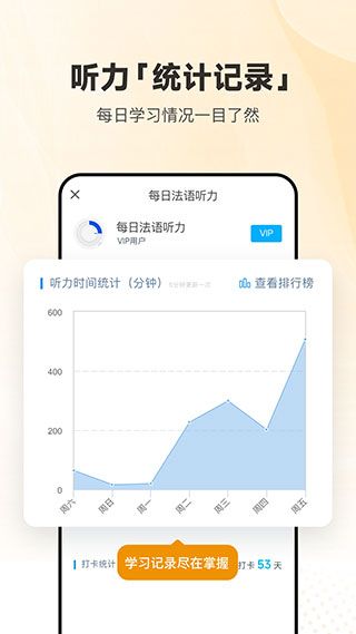 每日法語聽力翻譯