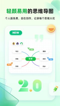 知犀思維導圖最新版