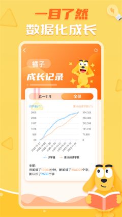 適趣ai中文識(shí)字