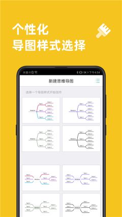 MindLine思維導圖