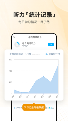每日英語(yǔ)聽力app
