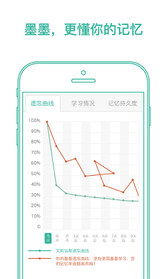 墨墨背單詞最新版