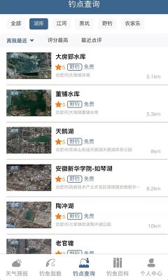 釣魚天氣預(yù)報(bào)